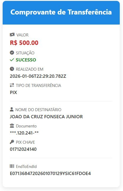 bônus casa de apostas 