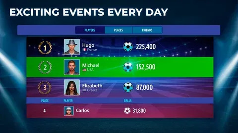 fortune tiger game kaisa hai 