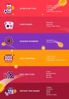 ganesha gold minutos pagantes 
