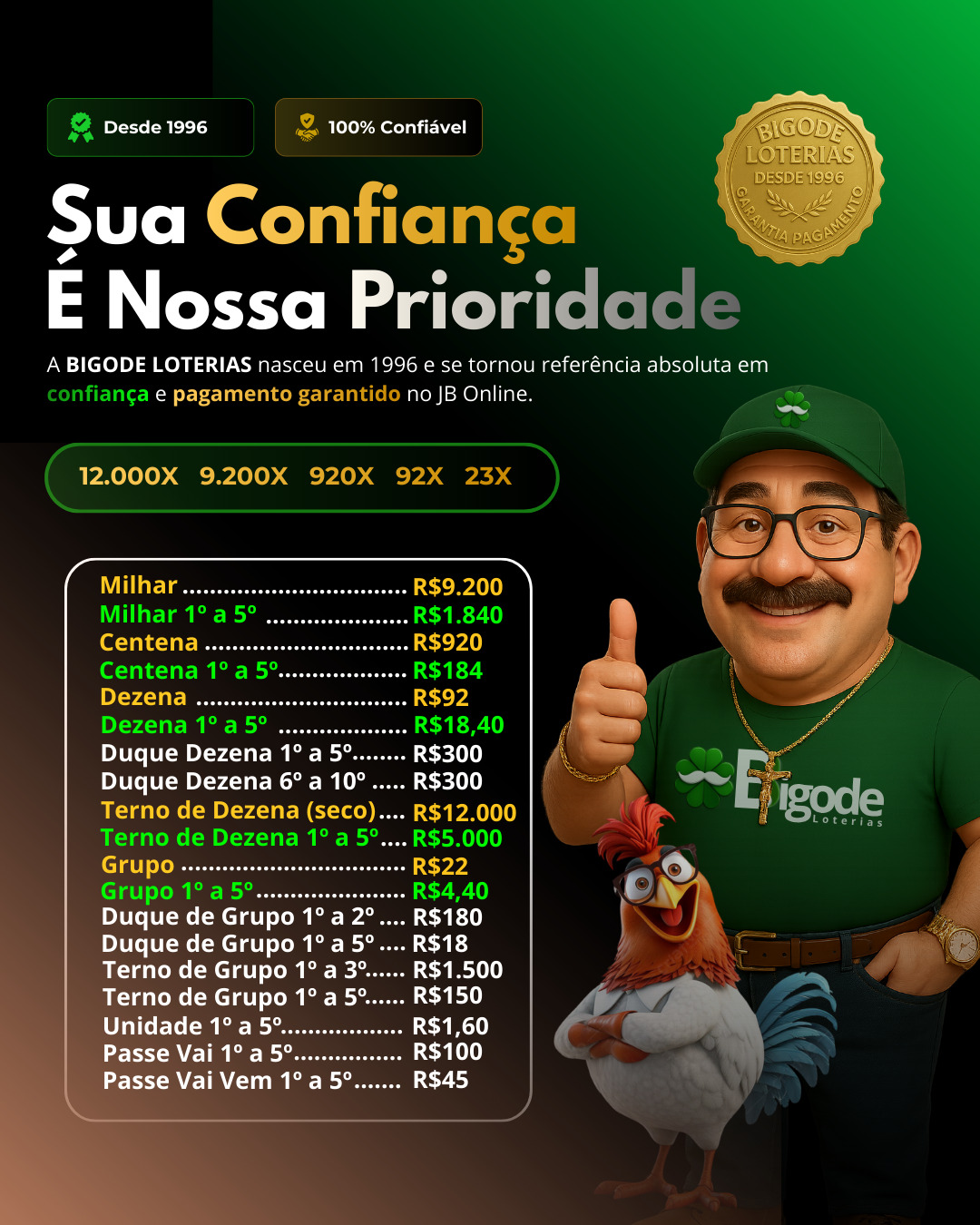 miguel oliveira pastor mirim 